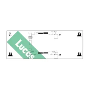 LUC4197 LUCAS