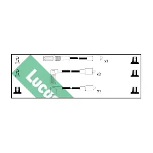 LUC4067 LUCAS