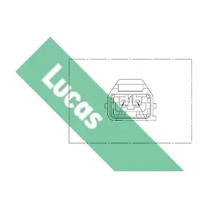 SEB1836 LUCAS