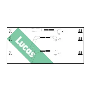 LUC4531 LUCAS