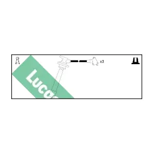 LUC7223 LUCAS