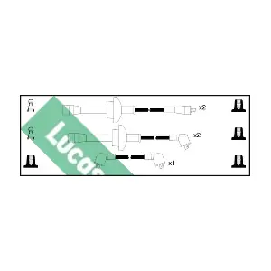 LUC7074 LUCAS