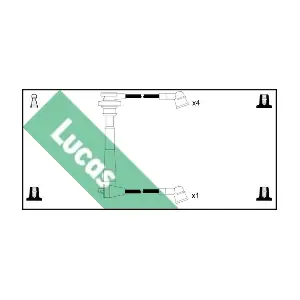 LUC7109 LUCAS