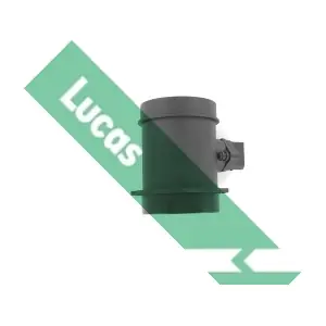 FDM903 LUCAS
