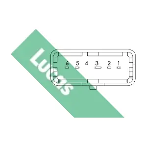 FDM658 LUCAS