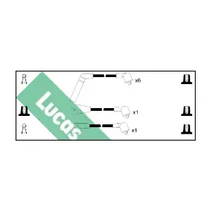 LUC7451 LUCAS
