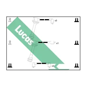 LUC4360 LUCAS