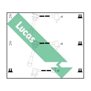 LUC4553 LUCAS