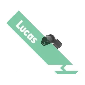 SEB5053 LUCAS