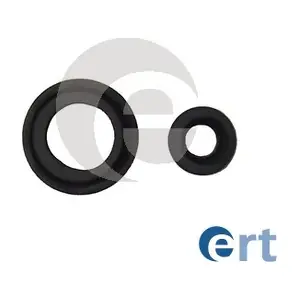 200306 ERT