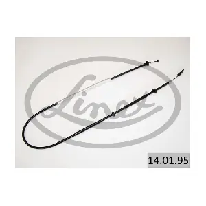14.01.95 LINEX