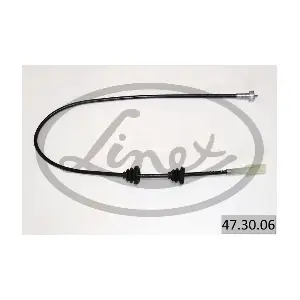 LINEX 47.30.06
