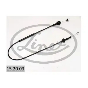 15.20.03 LINEX