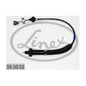 33.10.52 LINEX