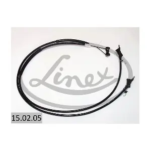 15.02.05 LINEX