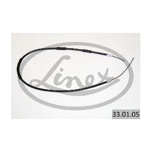 33.01.05 LINEX