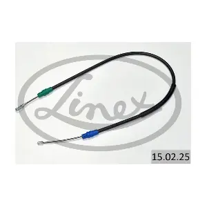 15.02.25 LINEX
