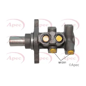 MCY527 APEC