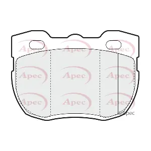 APEC PAD840