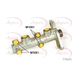APEC MCY302