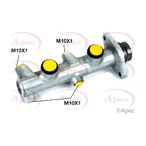 APEC MCY230