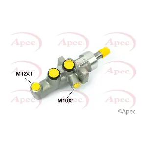 MCY234 APEC