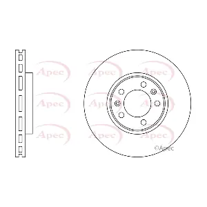 APEC DSK2086