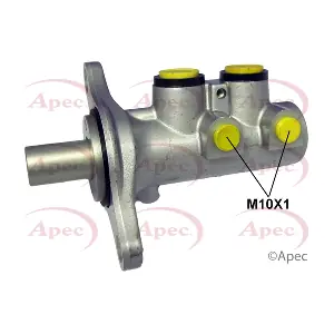 MCY424 APEC