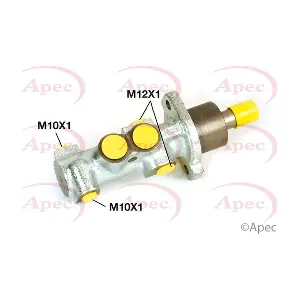 MCY233 APEC