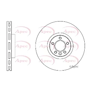 DSK2835 APEC