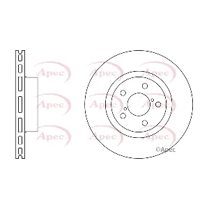 APEC DSK683