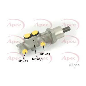 MCY299 APEC