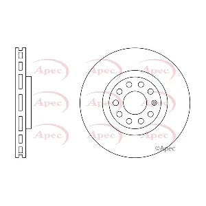 APEC DSK2285