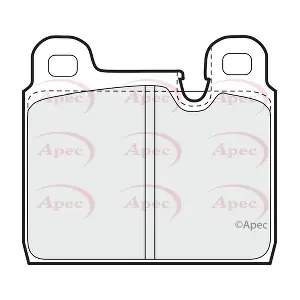 APEC PAD622
