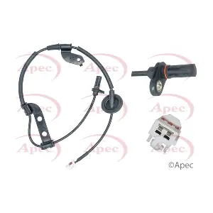 ABS1720 APEC