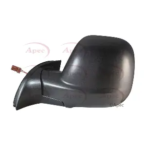 AMR2069 APEC
