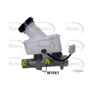 MCY434 APEC