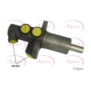 MCY419 APEC