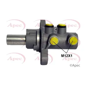 MCY505 APEC