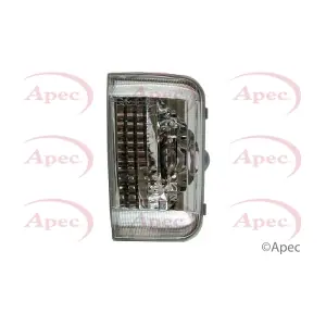 AMB2052 APEC