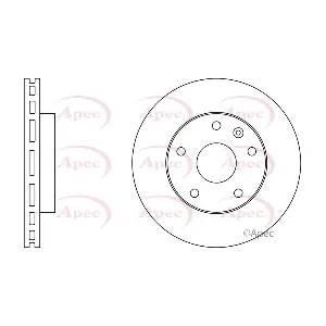 DSK2141 APEC