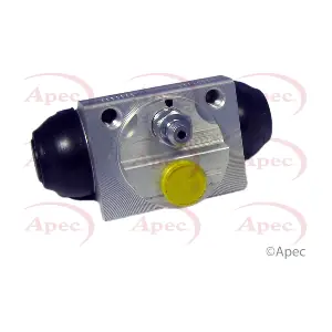 APEC BCY1587