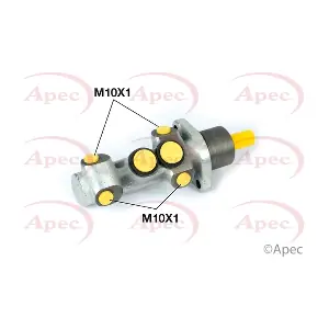 MCY260 APEC