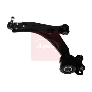 AST2067 APEC