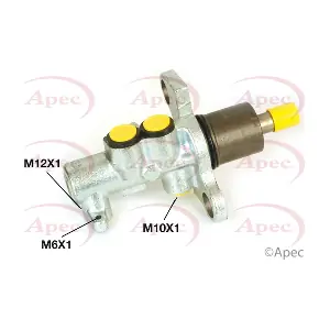 MCY276 APEC