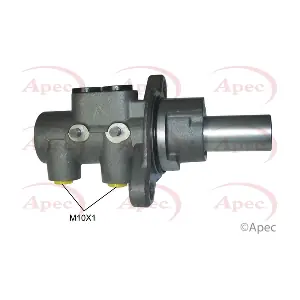 MCY395 APEC