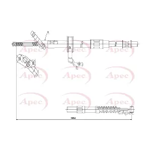 CAB1442 APEC