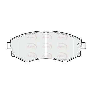 APEC PAD719