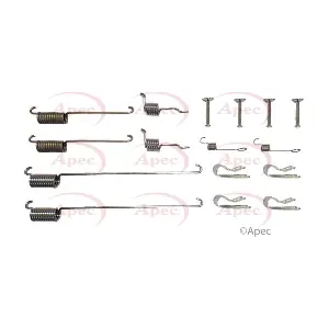 KIT989 APEC