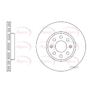 APEC DSK2415